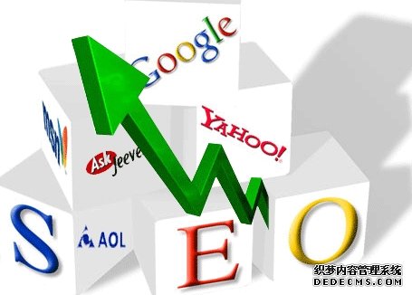 在分類信息網(wǎng)發(fā)外鏈做網(wǎng)站排名的經(jīng)驗心得