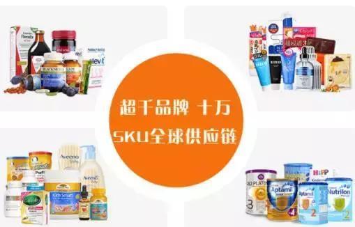 跨境電商風口下，日用品新零售的轉型升級路徑